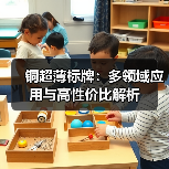 铜超薄标牌：多领域应用与高性价比解析（图1）