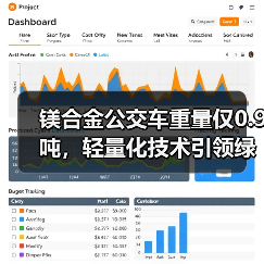 镁合金公交车重量仅0.9吨，轻量化技术引领绿色出行（图1）