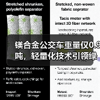 镁合金公交车重量仅0.9吨，轻量化技术引领绿色出行（图4）