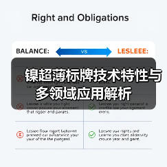 镍超薄标牌技术特性与多领域应用解析(图3) 镍超薄标牌技术特性与多领域应用解析(图3)