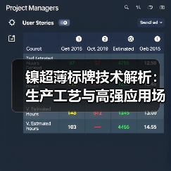 镍超薄标牌技术解析:生产工艺与高强应用场景全揭秘(图2) 镍超薄标牌技术解析:生产工艺与高强应用场景全揭秘(图2)