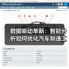 数据驱动革新：智能分析如何优化汽车制造工艺（图3）