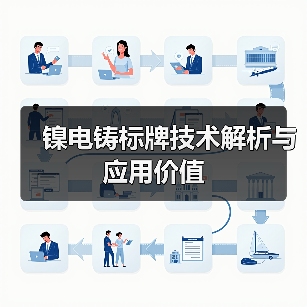 镍电铸标牌技术解析与应用价值(图1) 镍电铸标牌技术解析与应用价值(图1)