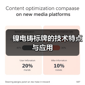 镍电铸标牌的技术特点与应用(图4) 镍电铸标牌的技术特点与应用(图4)