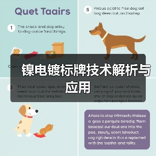 镍电镀标牌技术解析与应用（图4）