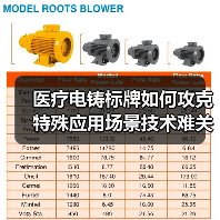 医疗电铸标牌如何攻克特殊应用场景技术难关?(图4) 医疗电铸标牌如何攻克特殊应用场景技术难关?(图4)