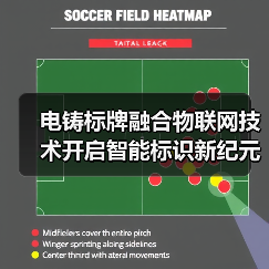 电铸标牌融合物联网技术开启智能标识新纪元（图2）