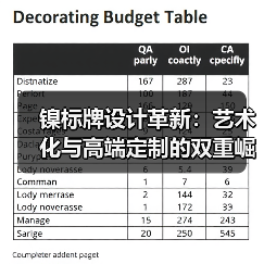 镍标牌设计革新:艺术化与高端定制的双重崛起(图1) 镍标牌设计革新:艺术化与高端定制的双重崛起(图1)