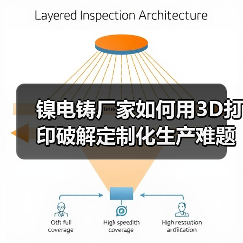镍电铸厂家如何用3D打印破解定制化生产难题?(图2) 镍电铸厂家如何用3D打印破解定制化生产难题?(图2)