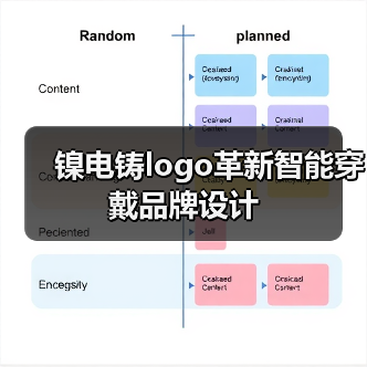 镍电铸logo革新智能穿戴品牌设计(图3) 镍电铸logo革新智能穿戴品牌设计(图3)