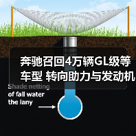 奔驰召回4万辆GL级等车型 转向助力与发动机隐患曝光(图4) 奔驰召回4万辆GL级等车型 转向助力与发动机隐患曝光(图4)