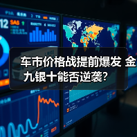 车市价格战提前爆发 金九银十能否逆袭?(图1) 车市价格战提前爆发 金九银十能否逆袭?(图1)