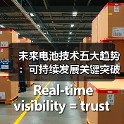 未来电池技术五大趋势:可持续发展关键突破(图4) 未来电池技术五大趋势:可持续发展关键突破(图4)