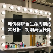 电铸标牌全生命周期成本分析:初期高但长期更省?(图3) 电铸标牌全生命周期成本分析:初期高但长期更省?(图3)