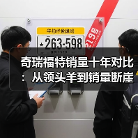 奇瑞福特销量十年对比:从领头羊到销量断崖式下滑(图4) 奇瑞福特销量十年对比:从领头羊到销量断崖式下滑(图4)