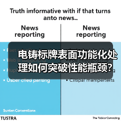 电铸标牌表面功能化处理如何突破性能瓶颈？（图1）