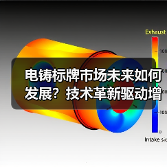 电铸标牌市场未来如何发展?技术革新驱动增长(图2) 电铸标牌市场未来如何发展?技术革新驱动增长(图2)