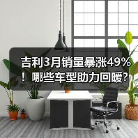 吉利3月销量暴涨49%!哪些车型助力回暖?(图3) 吉利3月销量暴涨49%!哪些车型助力回暖?(图3)