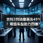 吉利3月销量暴涨49%!哪些车型助力回暖?(图4) 吉利3月销量暴涨49%!哪些车型助力回暖?(图4)