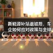 新能源补贴退坡后,车企如何应对政策与全球化挑战?(图1) 新能源补贴退坡后,车企如何应对政策与全球化挑战?(图1)