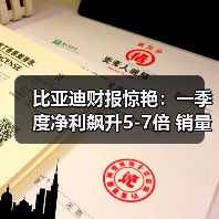 比亚迪财报惊艳：一季度净利飙升5-7倍 销量目标65万辆（图1）