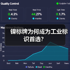 镍标牌为何成为工业标识首选?(图2) 镍标牌为何成为工业标识首选?(图2)