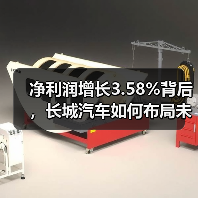 净利润增长3.58%背后,长城汽车如何布局未来?(图2) 净利润增长3.58%背后,长城汽车如何布局未来?(图2)