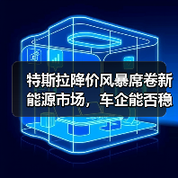 特斯拉降价风暴席卷新能源市场,车企能否稳住阵脚?(图2) 特斯拉降价风暴席卷新能源市场,车企能否稳住阵脚?(图2)