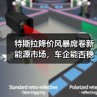 特斯拉降价风暴席卷新能源市场,车企能否稳住阵脚?(图1) 特斯拉降价风暴席卷新能源市场,车企能否稳住阵脚?(图1)