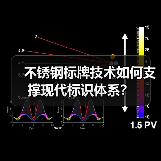 不锈钢标牌技术如何支撑现代标识体系？（图4）