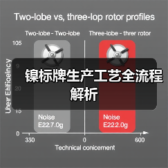 镍标牌生产工艺全流程解析(图2) 镍标牌生产工艺全流程解析(图2)