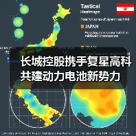 长城控股携手复星高科共建动力电池新势力(图3) 长城控股携手复星高科共建动力电池新势力(图3)