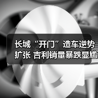 长城“开门”造车逆势扩张 吉利销量暴跌显尴尬(图2) 长城“开门”造车逆势扩张 吉利销量暴跌显尴尬(图2)