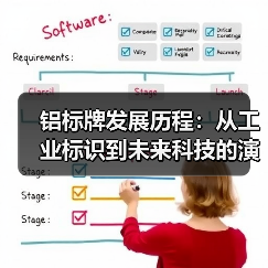 铝标牌发展历程:从工业标识到未来科技的演变(图4) 铝标牌发展历程:从工业标识到未来科技的演变(图4)