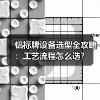 铝标牌设备选型全攻略:工艺流程怎么选?(图3) 铝标牌设备选型全攻略:工艺流程怎么选?(图3)