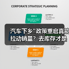 汽车下乡 汽车下乡