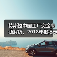 特斯拉中国工厂资金来源解析,2018年报揭示建厂挑战与解决方案(图4) 特斯拉中国工厂资金来源解析,2018年报揭示建厂挑战与解决方案(图4)