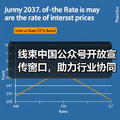 线束中国公众号开放宣传窗口,助力行业协同发展(图4) 线束中国公众号开放宣传窗口,助力行业协同发展(图4)