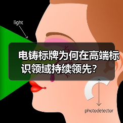 电铸标牌为何在高端标识领域持续领先?(图3) 电铸标牌为何在高端标识领域持续领先?(图3)