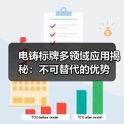 电铸标牌多领域应用揭秘:不可替代的优势(图1) 电铸标牌多领域应用揭秘:不可替代的优势(图1)