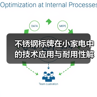不锈钢标牌在小家电中的技术应用与耐用性解析(图3) 不锈钢标牌在小家电中的技术应用与耐用性解析(图3)