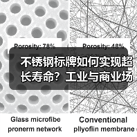 不锈钢标牌如何实现超长寿命?工业与商业场景全解析(图2) 不锈钢标牌如何实现超长寿命?工业与商业场景全解析(图2)