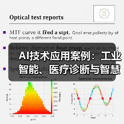 AI技术应用案例:工业智能、医疗诊断与智慧城市革新(图2) AI技术应用案例:工业智能、医疗诊断与智慧城市革新(图2)