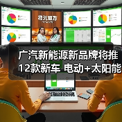 广汽新能源新品牌将推12款新车 电动+太阳能技术齐发(图3) 广汽新能源新品牌将推12款新车 电动+太阳能技术齐发(图3)