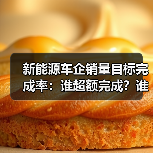 新能源车企销量目标完成率:谁超额完成?谁还在挣扎?(图4) 新能源车企销量目标完成率:谁超额完成?谁还在挣扎?(图4)