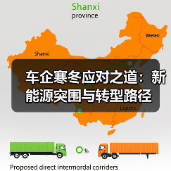 车企寒冬应对之道：新能源突围与转型路径（图1）
