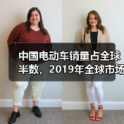 中国电动车销量占全球半数，2019年全球市场如何发展？（图3）