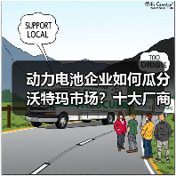 动力电池企业如何瓜分沃特玛市场?十大厂商格局大变(图1) 动力电池企业如何瓜分沃特玛市场?十大厂商格局大变(图1)