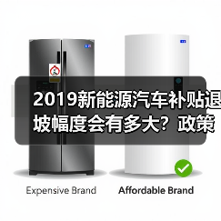 2019新能源汽车补贴退坡幅度会有多大?政策影响与行业挑战(图3) 2019新能源汽车补贴退坡幅度会有多大?政策影响与行业挑战(图3)