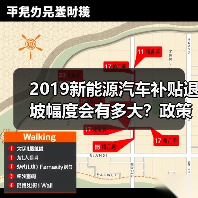 2019新能源汽车补贴退坡幅度会有多大?政策影响与行业挑战(图4) 2019新能源汽车补贴退坡幅度会有多大?政策影响与行业挑战(图4)